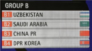 Asian Cup Group B