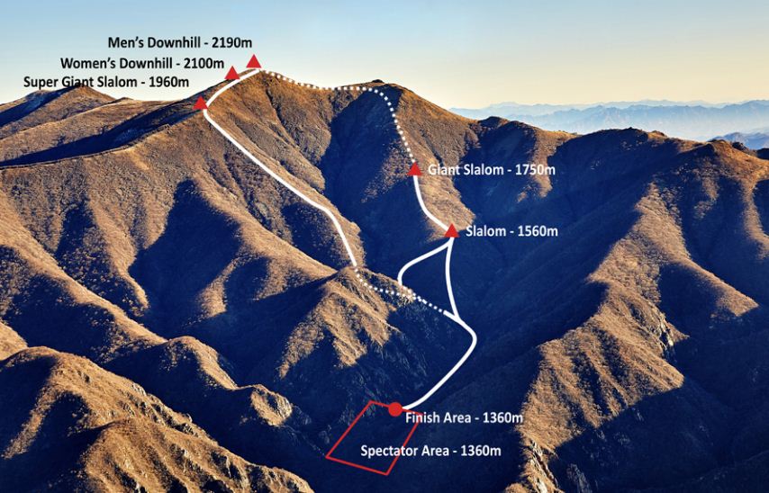 Why Beijing will win the right to host the 2022 Winter Olympics - and why it shouldn't